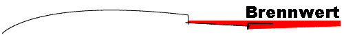 Brennwert